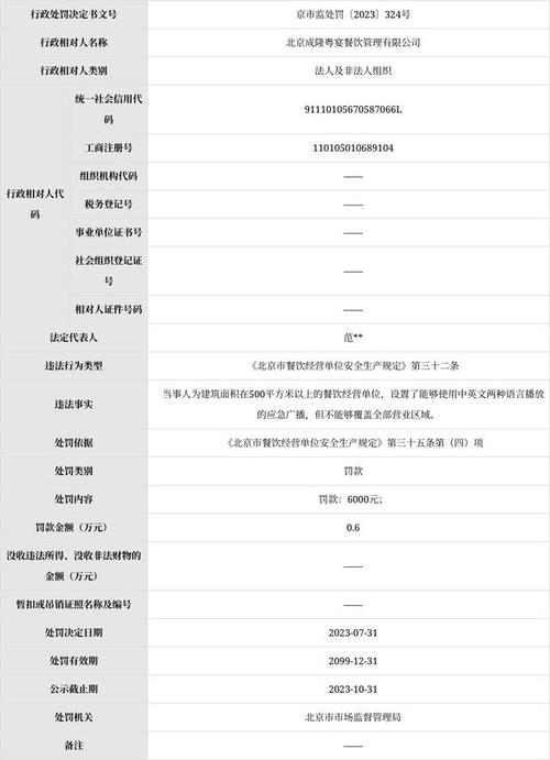 北京成隆粤宴餐饮管理被罚款6000元